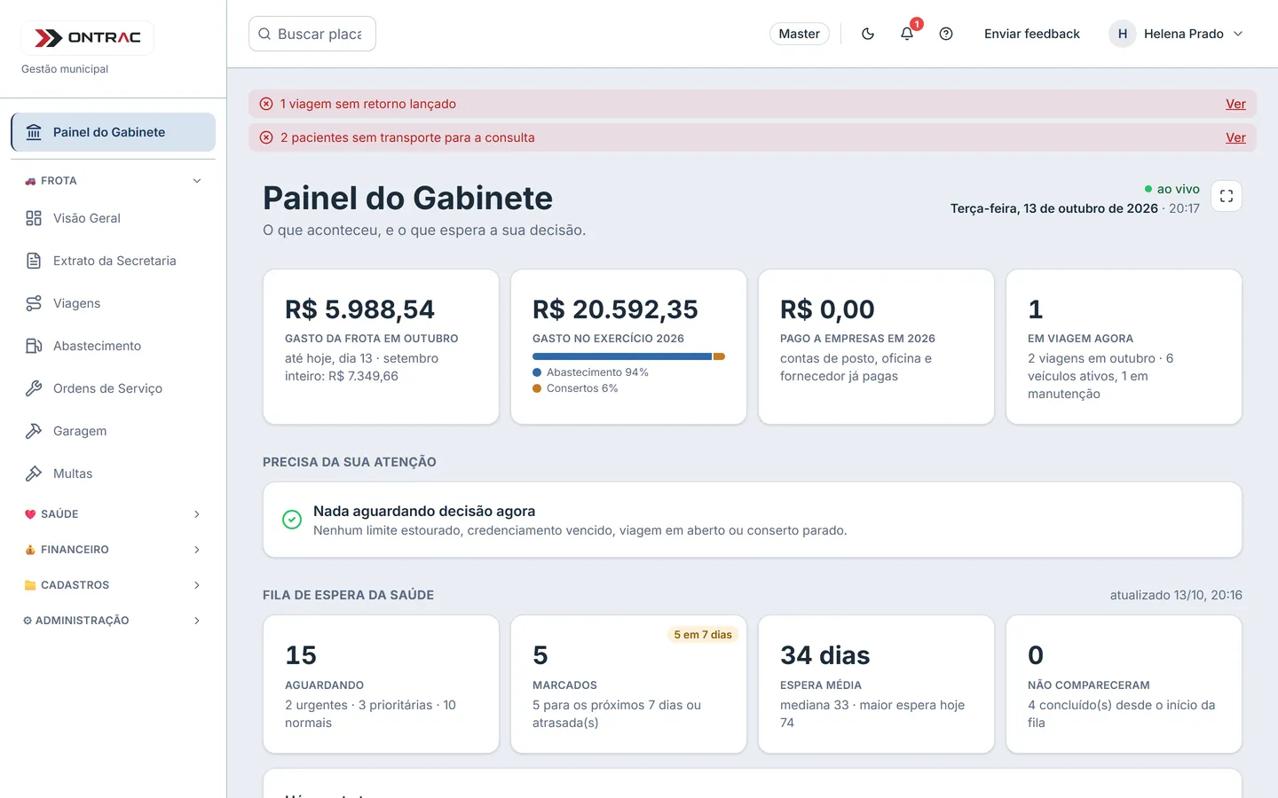 Painel do Gabinete no OnTrac, com o custo por secretaria e os avisos do dia
